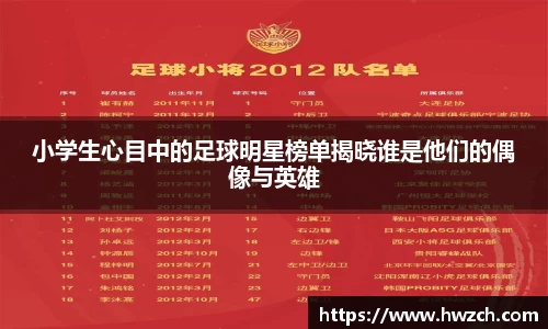 小学生心目中的足球明星榜单揭晓谁是他们的偶像与英雄