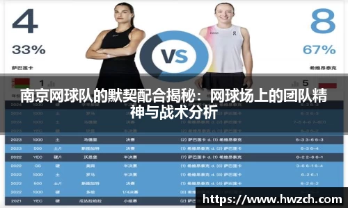 南京网球队的默契配合揭秘：网球场上的团队精神与战术分析