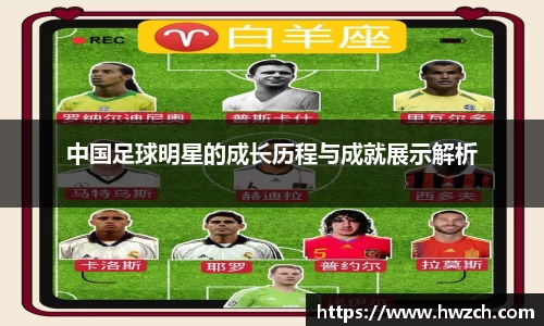 中国足球明星的成长历程与成就展示解析